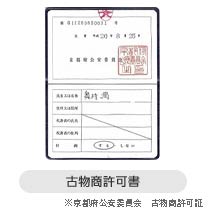 古物商許可書